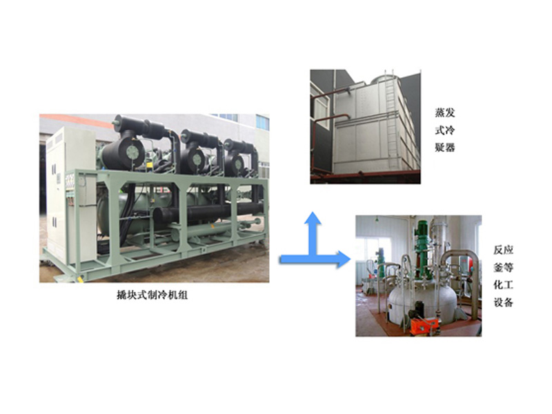 瑞特集團反應釜等設備冷卻系統(tǒng)項目圖片2