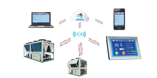 超低溫螺桿式風(fēng)冷熱泵機組云端監(jiān)控，管理更便捷